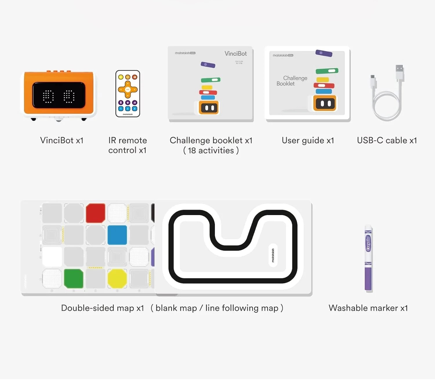 matatalab-vincibot-kodlama-seti-1.6.png (258 KB)