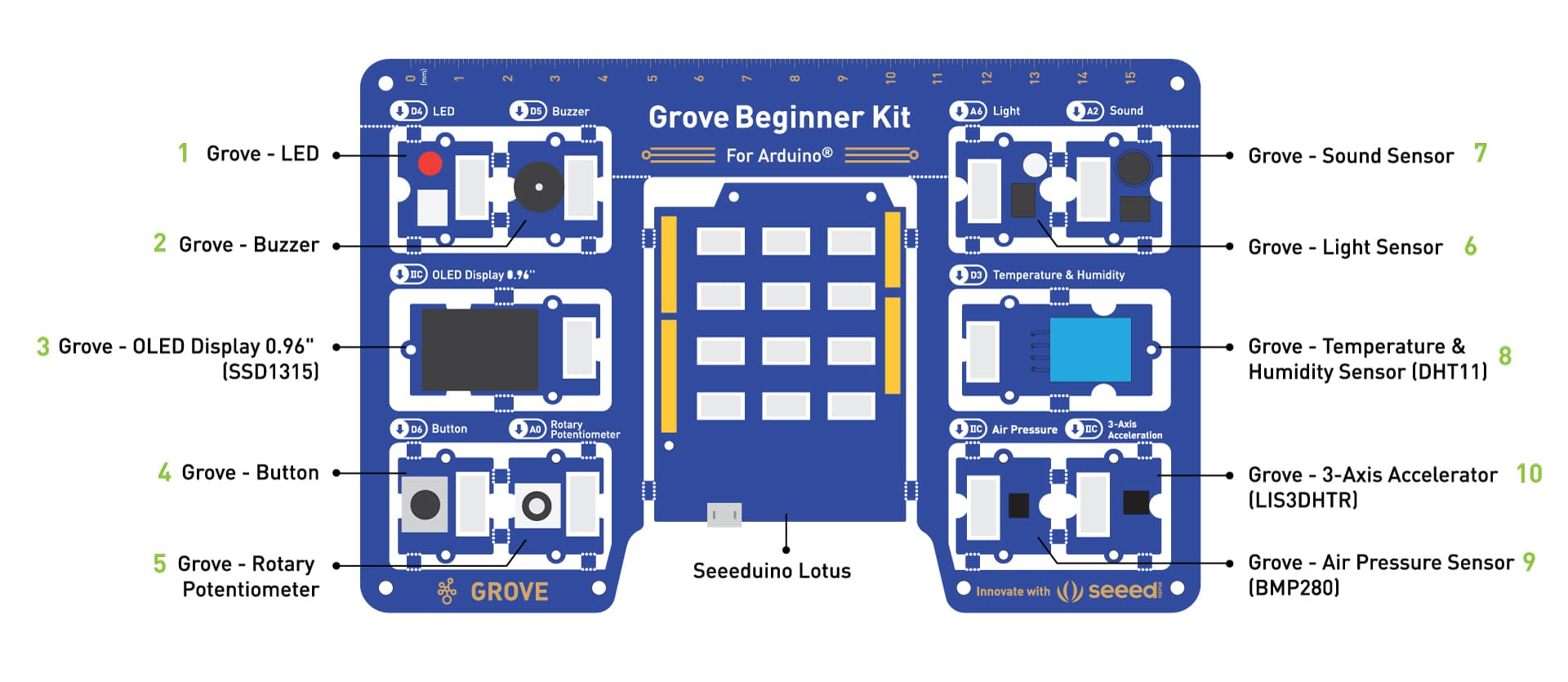 Arduino için Başlangıç Kiti - Grove - Beginner Kit For Arduino (Modüler) (1) (1).jpg (113 KB)