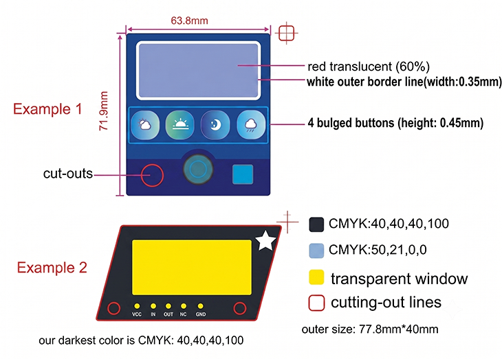 Front panel tasarım örnekleri