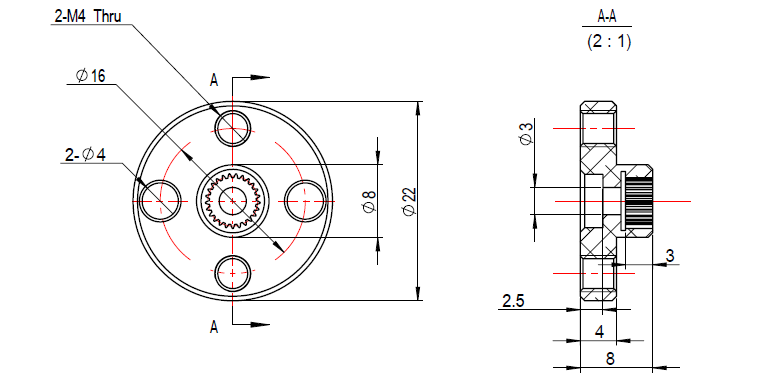 Servo Motor Frame Size Chart