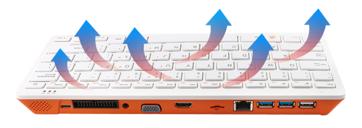 orange-pi-800-klavye-pc-5.jpeg (413 KB)