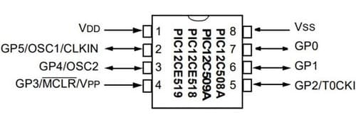 pic12c509-dip8-mikrodenetleyici-pinout.jpg (11 KB)