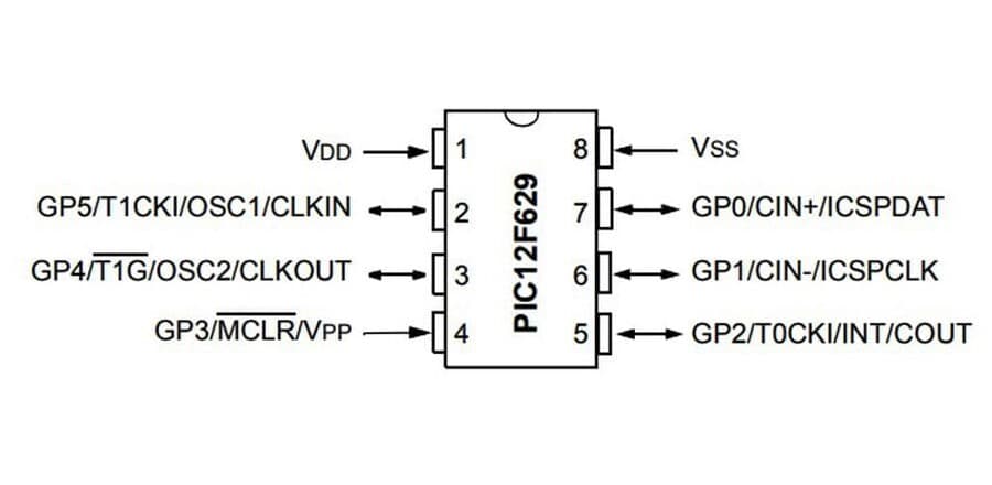 pic12f629-dip-mikrodenetleyici-pinout (1).jpg (20 KB)