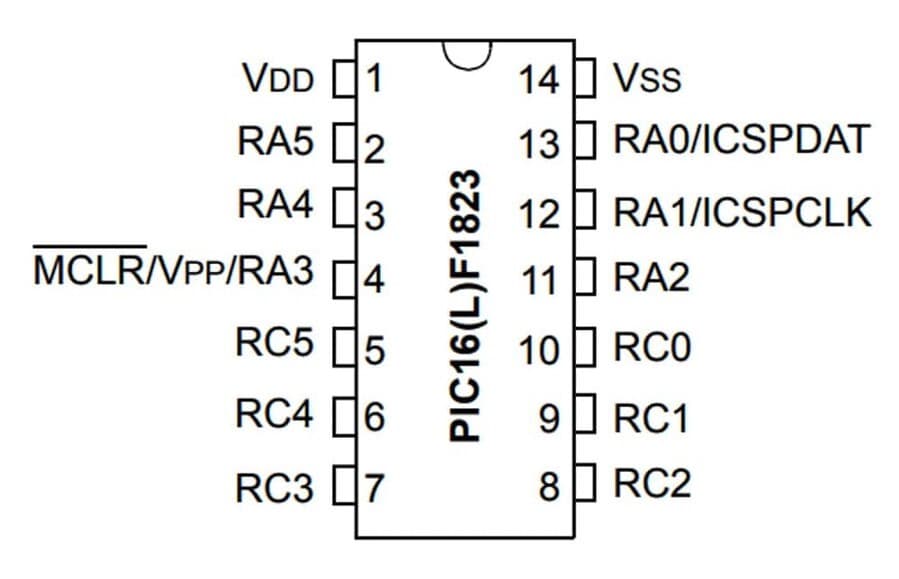 pic16f1823-tssop14-mikrodenetleyici-pinout.jpg (30 KB)