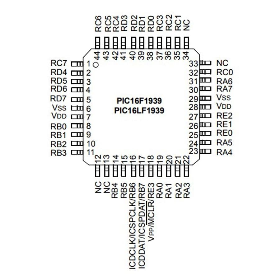 pic16f1939-tqfp44-mikrodenetleyici-pinout.jpg (51 KB)