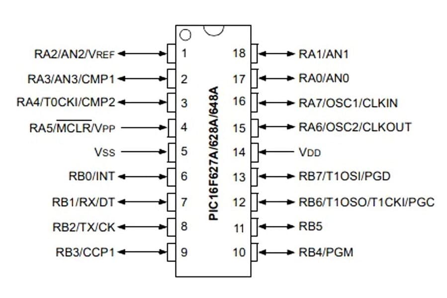pic16f628a-soic18-mikrodenetleyici-pinout.jpg (36 KB)