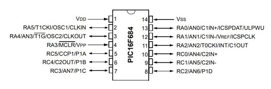 pic16f684-soic14-mikrodenetleyici-pinout.jpg (24 KB)