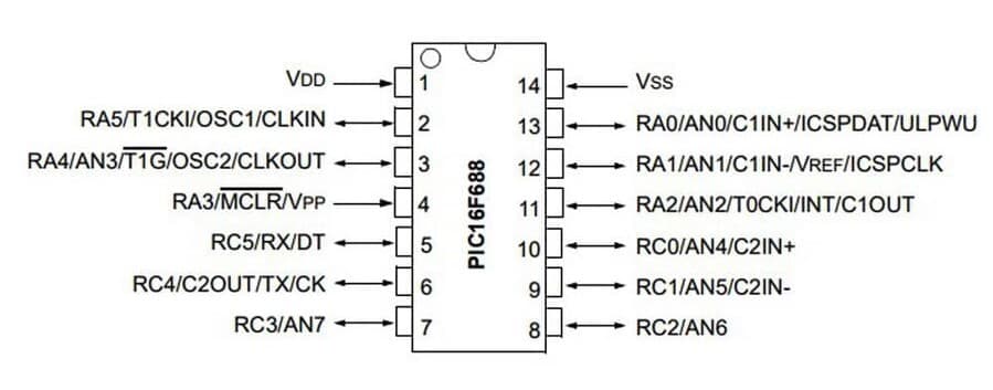 pic16f688-pdip14-mikrodenetleyici-pinout.jpg (26 KB)