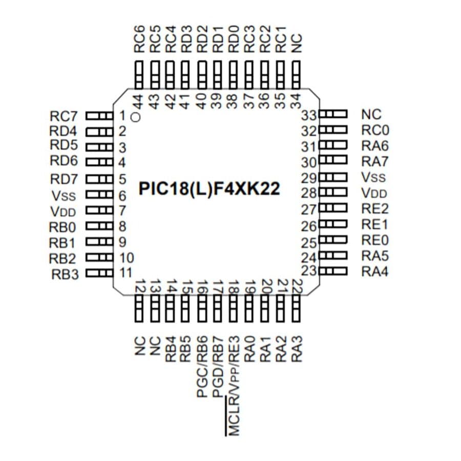 pic18f45k22-tqfp44-mikrodenetleyici-pinout.jpg (51 KB)