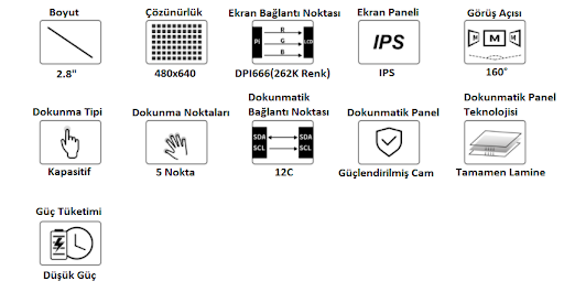 raspberry-pi-2.8-inc-Kapasitif-dokunmatik-ekran-lcd-480x640-2