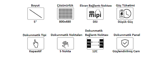 raspberry-pi-5-inc-dokunmatik-ekran-800×480-3
