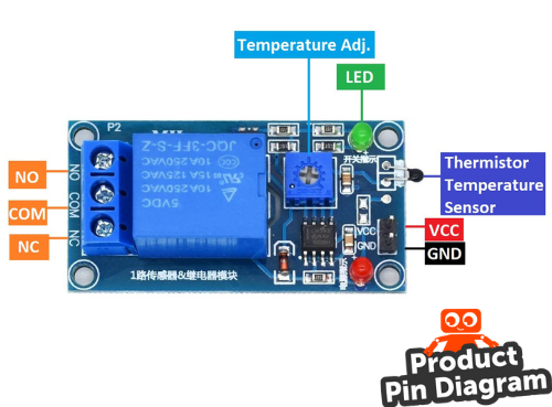termal-sensor-role-modulu-pin-diagram.png