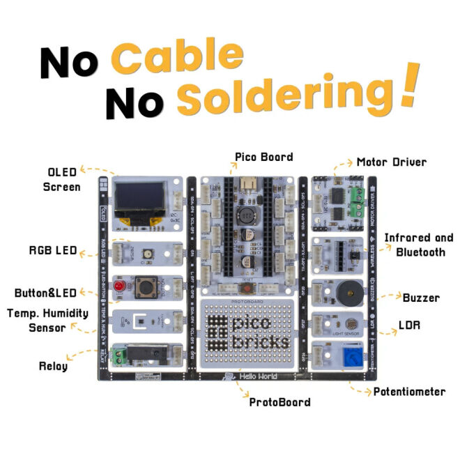 PicoBricks Base Kit - 5