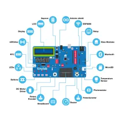 TinyLab Maker Kit - Arduino Compatible Starter Kit With 20 Modules - 5