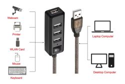 USB Hub - 3lü - Mini USB (A) (Dahili Güç Anahtarı) - 5